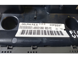 Блок предохранителей  1472742080   Fiat Ulysse    