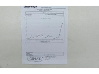 Турбина Mitsubishi Carisma 454112-3, IMPRK601234 для двигателя null