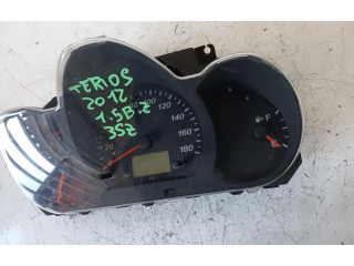 Панель приборов 83800-B4611, 157530-7814 Daihatsu Terios