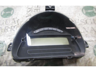 Панель приборов    Citroen C3 Pluriel       