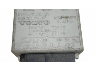 Модуль фонарей