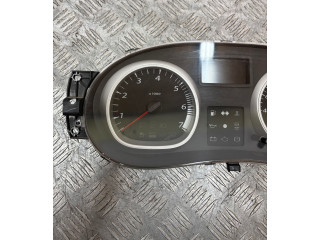 Панель приборов Dacia Duster