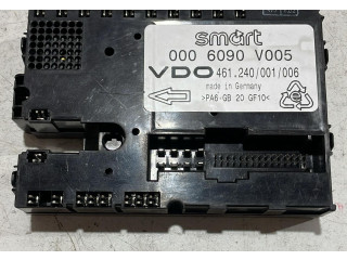 SAM блок управления