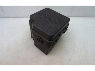 Блок предохранителей SsangYong Korando