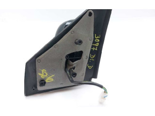 Зеркало электрическое Dacia Lodgy