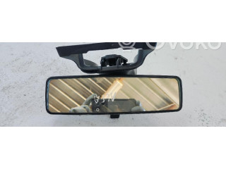 Зеркало (механическое) Alfa Romeo Giulietta - года