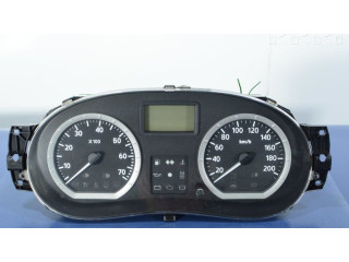 Панель приборов P8200377739   Dacia Logan I       