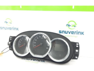 Панель приборов 248095021R, 248106459R Dacia Duster