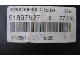 Přístrojová deska  Fiat Punto Evo 2011 51897827, 77359  