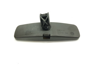 Зеркало (механическое) Dacia Lodgy 2012 - года