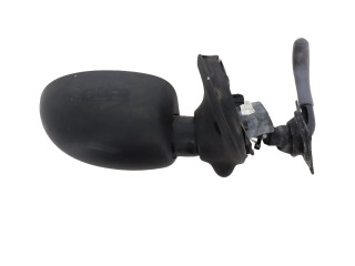 Зеркало электрическое        Renault Twingo I  1994 - 1998 года   