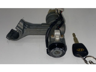 Комплект блоков управления    Hyundai Getz