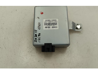 Блок управления 95300-1K000   Hyundai ix20