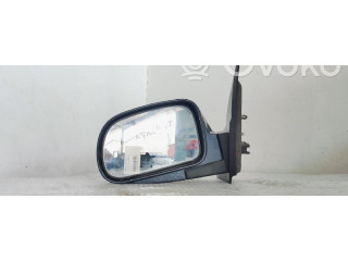 Зеркало электрическое SsangYong Kyron - года