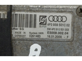 Вентилятор радиатора     1040870680J, 1039867007X    Audi A6 S6 C6 4F 