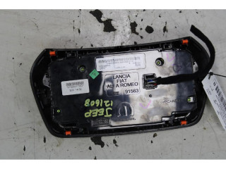 Блок управления климат-контролем Jeep Renegade