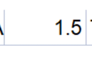 Турбина Audi A3 S3 8V 1.6 05E145701J, 4918001620