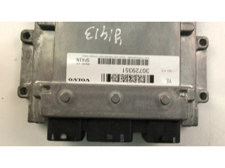 Другие блоки управления / модули