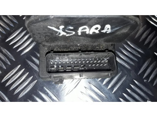 Блок управления ABS