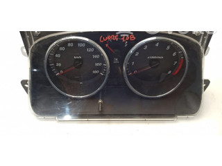 Панель приборов Daihatsu Cuore