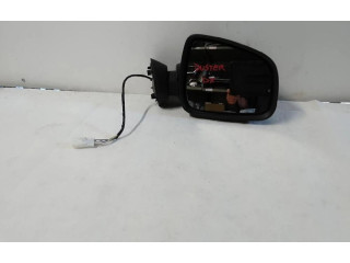 Зеркало электрическое        Dacia Duster   -  года   