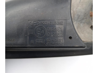 Zpětné zrcátko Hyundai Elantra 2000 E4012151, E4012152