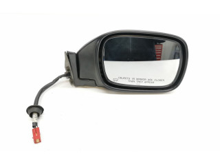 Зеркало электрическое        Jeep Cherokee XJ  1991 - 2001 года   