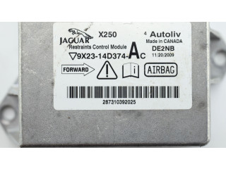 Блок подушек безопасности Jaguar XF