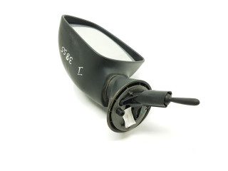 Зеркало электрическое        Dacia Duster  2010 - 2017 года   