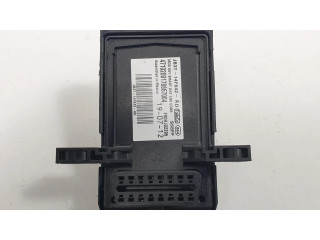 Другие блоки управления / модули