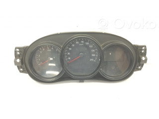 Панель приборов 248101691R Dacia Dokker