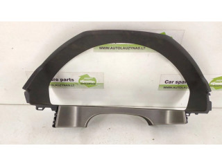 Отделка приборного щитка