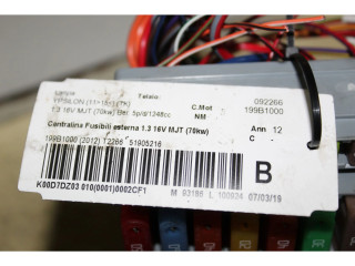 Блок предохранителей Lancia Ypsilon