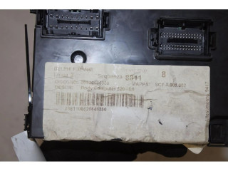 Блок предохранителей    Jeep Renegade    