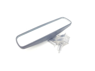 Зеркало (механическое)       Renault Clio V  2019 -  года   