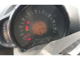 Панель приборов    Peugeot 108       