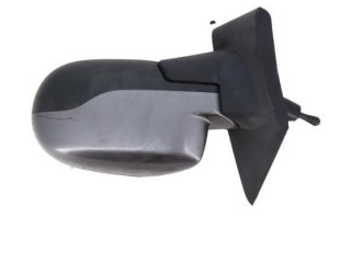 Зеркало электрическое        Renault Twingo II  2007 - 2014 года   