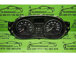 Přístrojová deska Renault Sandero I 2011 P248101432R