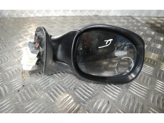 Зеркало (механическое) Citroen Xsara Picasso - года