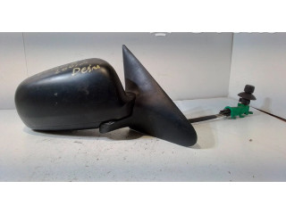 Зеркало (механическое)       Skoda Octavia Mk1 (1U)  1996 - 2004 года   