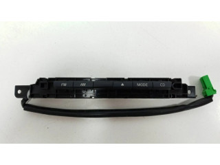 Мультимедийный контроллер