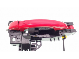 Внешняя ручка