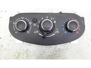 Блок управления климат-контролем Dacia Duster