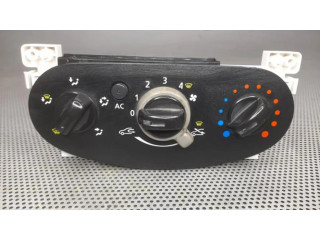 Блок управления климат-контролем Dacia Sandero