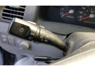 Кнопки рулевого колеса    KIA Sorento