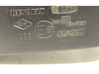 Зеркало электрическое        Dacia Sandero  2008 - 2012 года   