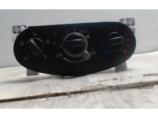 Блок управления климат-контролем Dacia Sandero