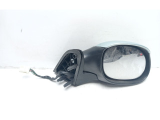 Зеркало (управляемое электричеством)