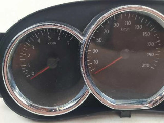 Панель приборов 248102645R Dacia Duster