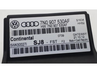 Модуль управления gateway